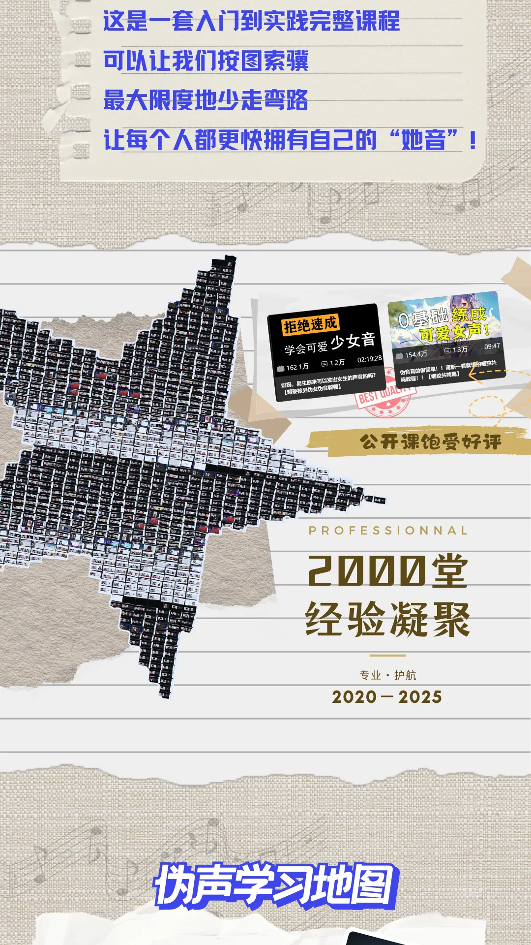 伪声学习地图2
