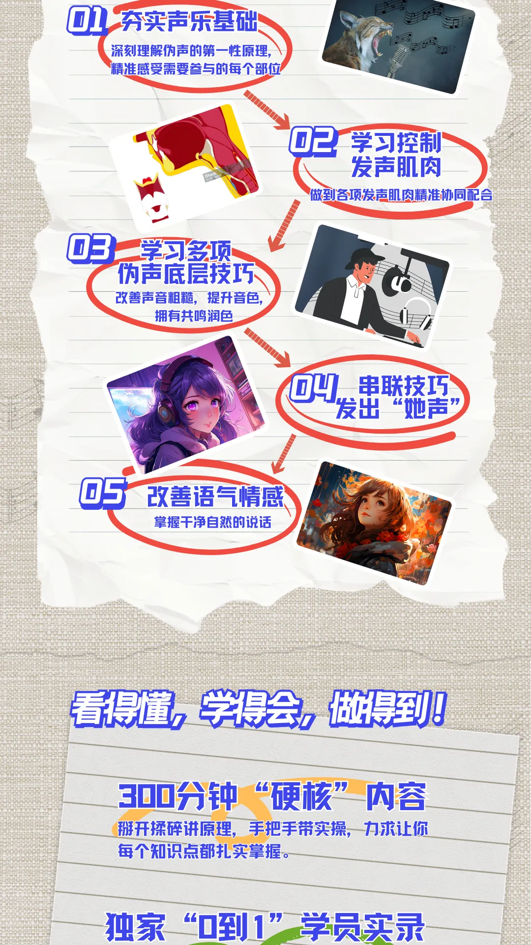 伪声学习地图3