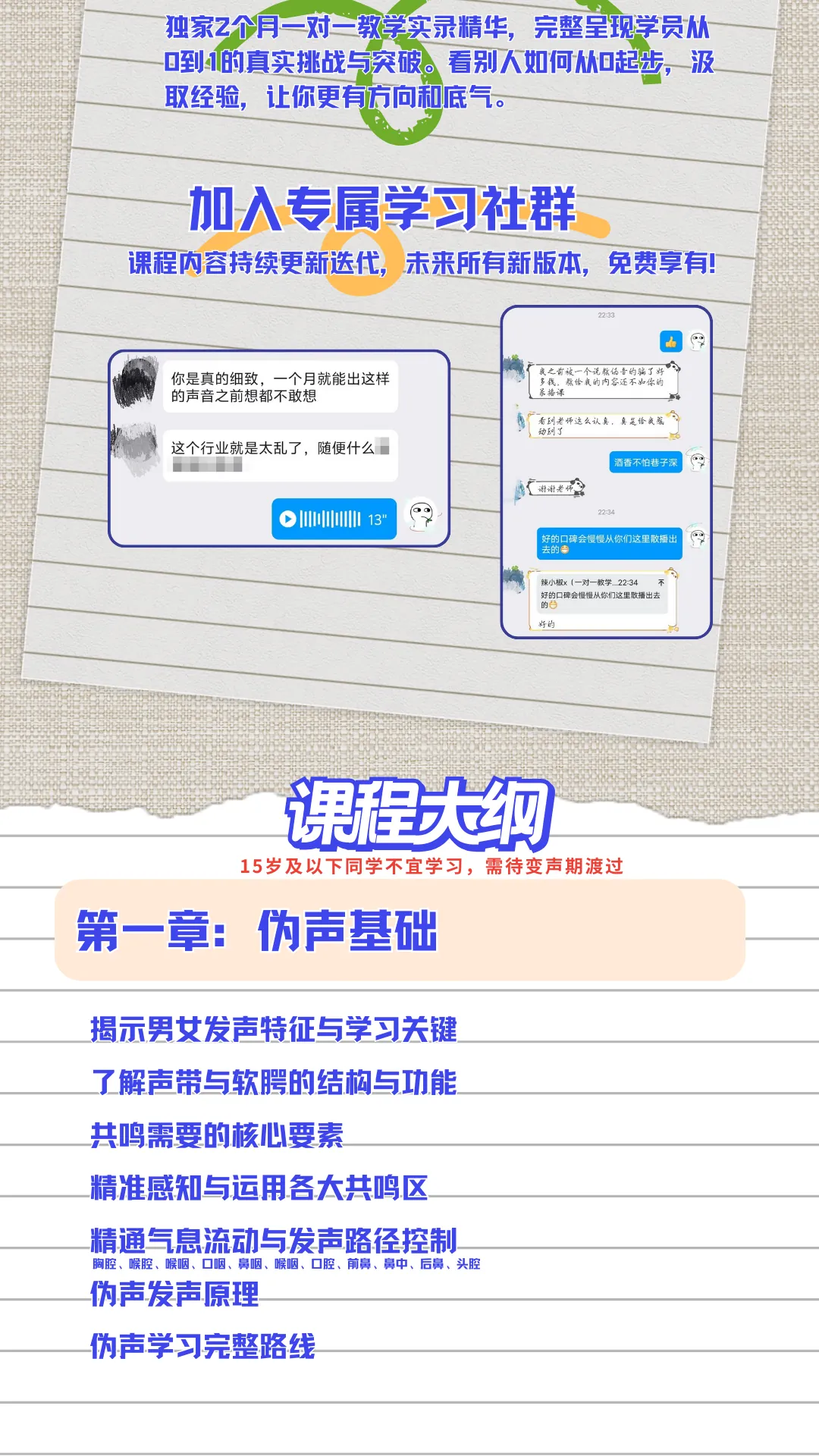 伪声学习地图4